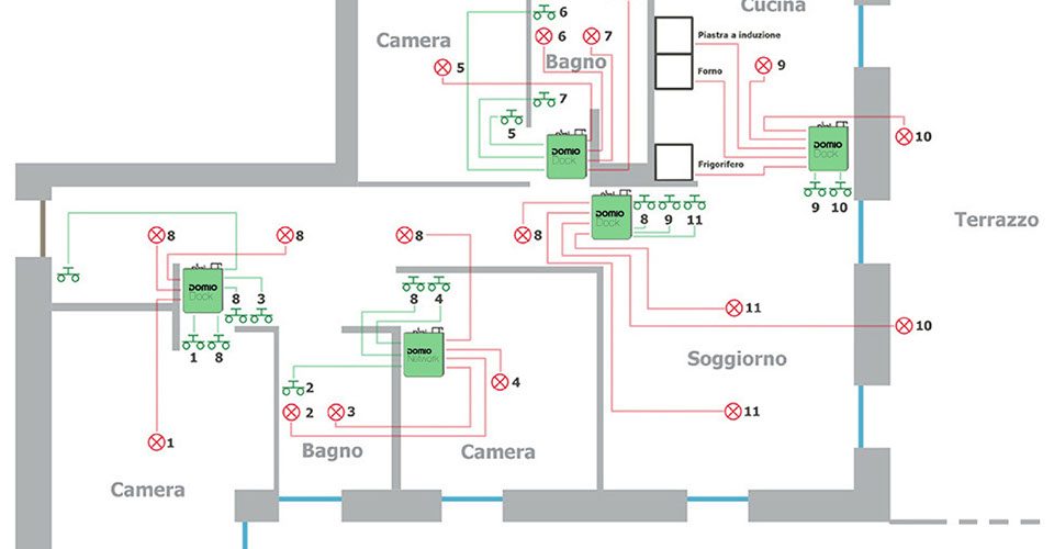 schema-domio-living